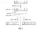 Fig. 03 - Managing errors in a DRAM by weak cell encoding