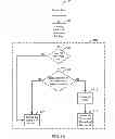 Fig. 05 - Managing errors in a DRAM by weak cell encoding