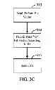 Fig. 06 - Managing errors in a DRAM by weak cell encoding