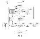 Fig. 07 - Managing errors in a DRAM by weak cell encoding