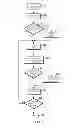 Fig. 07 - Method of writing a file to a plurality of media and a storage system thereof