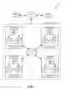 Fig. 02 - Decoupled reliability groups