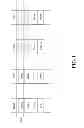 Fig. 02 - Method and system for storing and rebuilding data