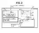 Fig. 03 - Mainframe storage apparatus that utilizes thin provisioning