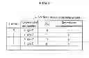 Fig. 05 - Logical volume transfer method and storage network system