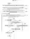 Fig. 12 - Logical volume transfer method and storage network system