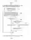 Fig. 13 - Logical volume transfer method and storage network system