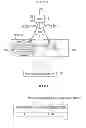Fig. 22 - Logical volume transfer method and storage network system
