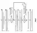 Fig. 12 - Efficiently accessing an encoded data slice in a memory container utilizing a memory bin