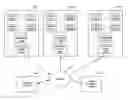 Fig. 01 - System and method of detecting cache inconsistencies
