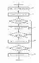 Fig. 01 - Virtual machines failover