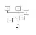 Fig. 07 - Virtual machines failover