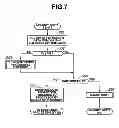 Fig. 08 - Virtual address cache memory, processor and multiprocessor