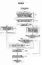 Fig. 09 - Virtual address cache memory, processor and multiprocessor