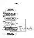 Fig. 14 - Virtual address cache memory, processor and multiprocessor