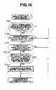Fig. 15 - Virtual address cache memory, processor and multiprocessor