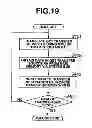 Fig. 20 - Virtual address cache memory, processor and multiprocessor
