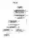 Fig. 24 - Virtual address cache memory, processor and multiprocessor