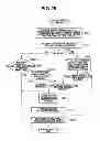 Fig. 27 - Virtual address cache memory, processor and multiprocessor