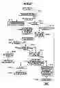 Fig. 32 - Virtual address cache memory, processor and multiprocessor