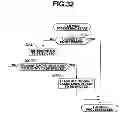 Fig. 33 - Virtual address cache memory, processor and multiprocessor
