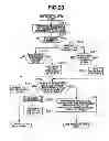 Fig. 34 - Virtual address cache memory, processor and multiprocessor