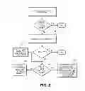 Fig. 03 - Prefetch with request for ownership without data