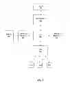 Fig. 09 - Prefetch with request for ownership without data