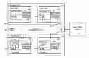 Fig. 01 - Mitigating conflicts for shared cache lines