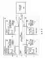 Fig. 02 - Mitigating conflicts for shared cache lines