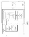 Fig. 02 - SPILL DATA MANAGEMENT