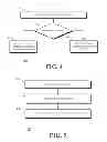 Fig. 05 - SPILL DATA MANAGEMENT