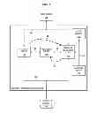 Fig. 02 - Methods and structure for using region locks to divert I/O requests in a storage controller having multiple processing stacks