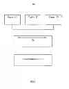 Fig. 02 - OVERRIDE SYSTEM AND METHOD FOR MEMORY ACCESS MANAGEMENT
