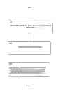 Fig. 07 - OVERRIDE SYSTEM AND METHOD FOR MEMORY ACCESS MANAGEMENT