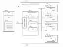Fig. 02 - Systems and methods for improved communications in a nonvolatile memory system