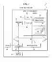 Fig. 02 - Cloud management of device memory based on geographical location