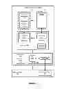 Fig. 02 - Method for saving virtual machine state to a checkpoint file