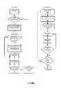 Fig. 09 - Method for restoring virtual machine state from a checkpoint file
