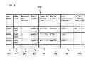 Fig. 07 - METHOD FOR ALLOCATING AND REALLOCATING LOGICAL VOLUME