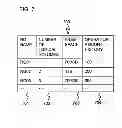 Fig. 08 - METHOD FOR ALLOCATING AND REALLOCATING LOGICAL VOLUME