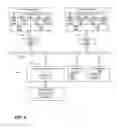 Fig. 07 - Translation management instructions for updating address translation data structures in remote processing nodes