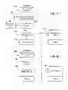 Fig. 08 - Translation management instructions for updating address translation data structures in remote processing nodes