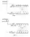 Fig. 02 - TRANSPOSE INSTRUCTION