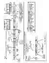 Fig. 09 - TRANSPOSE INSTRUCTION