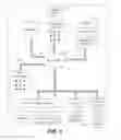 Fig. 02 - Concurrent multiple instruction issue of non-pipelined instructions using non-pipelined operation resources in another processing core