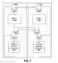 Fig. 07 - Concurrent multiple instruction issue of non-pipelined instructions using non-pipelined operation resources in another processing core