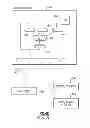 Fig. 09 - Modify and execute next sequential instruction facility and instructions therefor