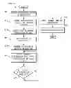 Fig. 01 - Branch-free condition evaluation