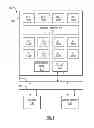Fig. 02 - Branch-free condition evaluation